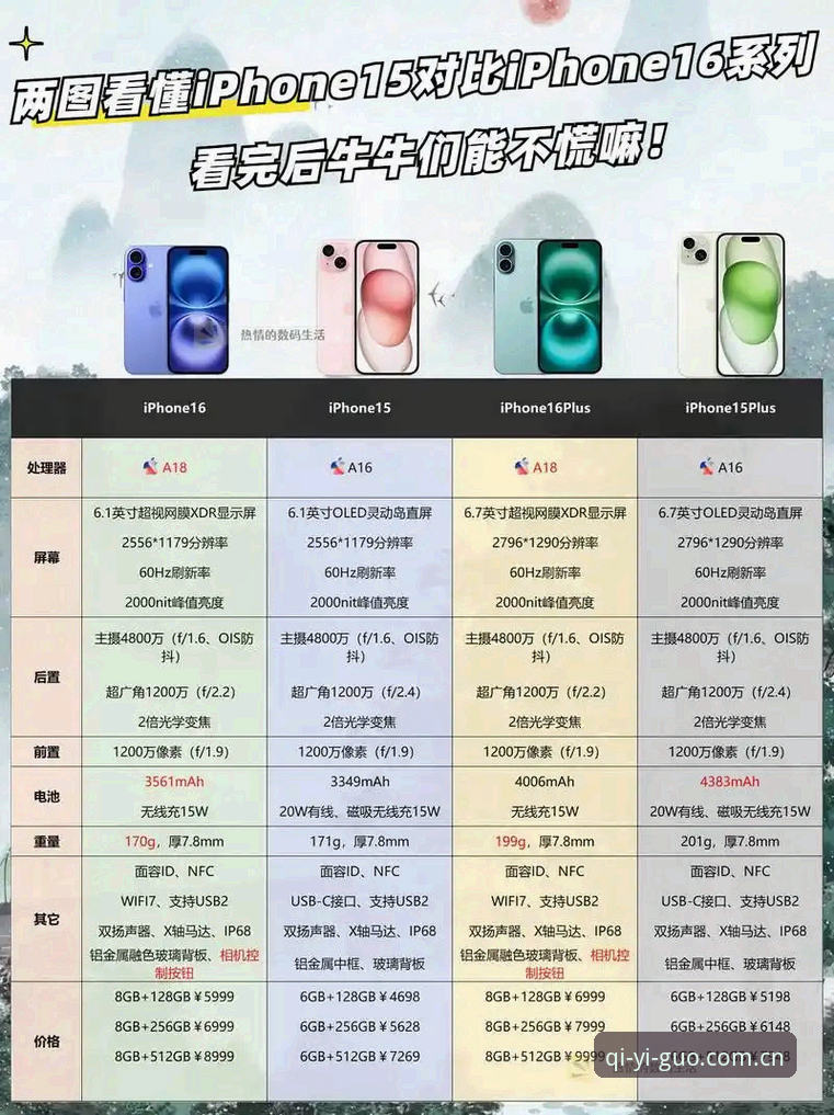 奇异果体育平台入口官方主站快速访问对比详解